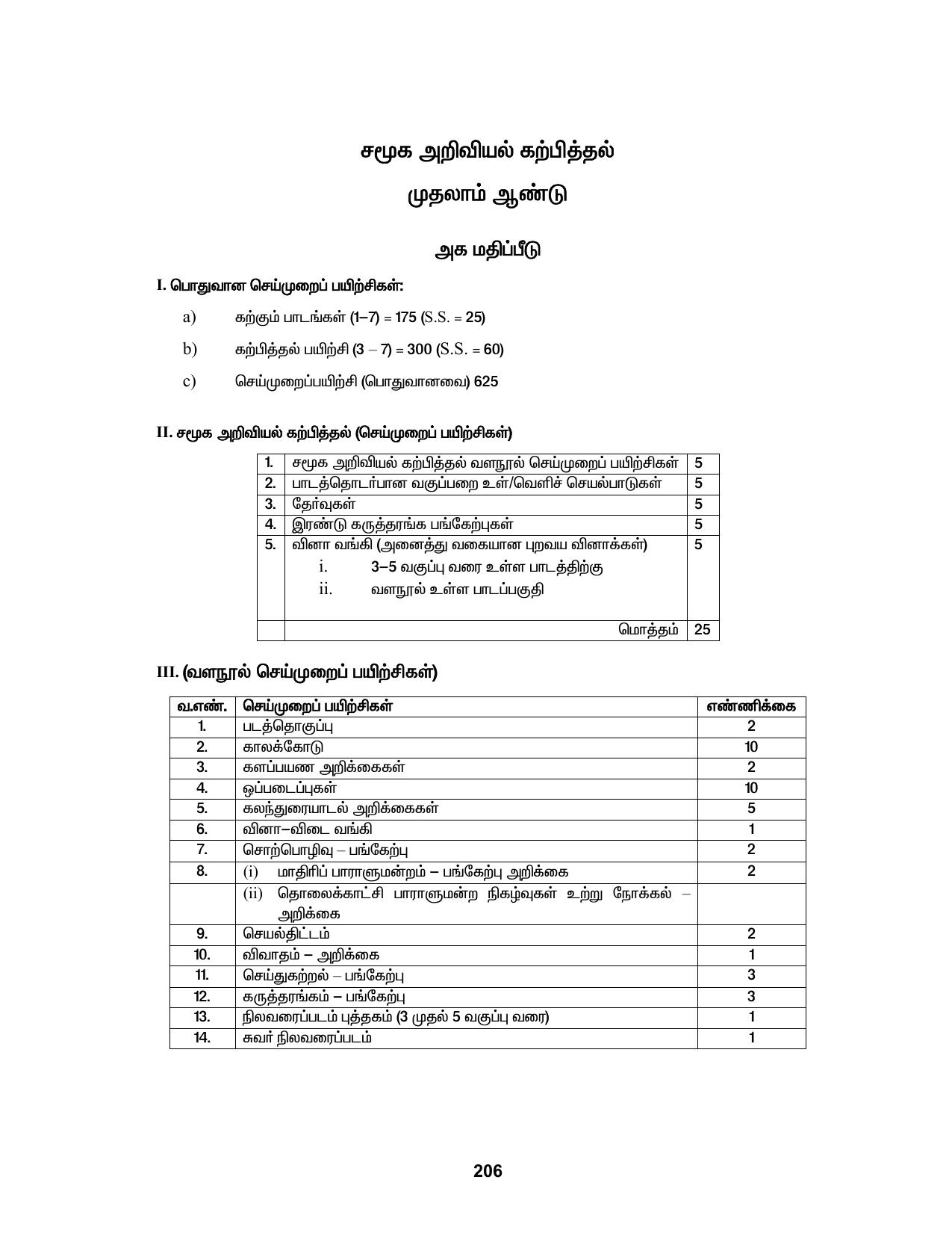 சமூக அறிவியல் கற்பித்தல் முதலாம் ஆண்டு